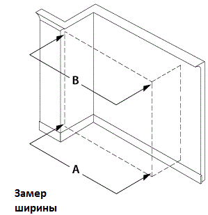 Ширина трека для шкафа купе